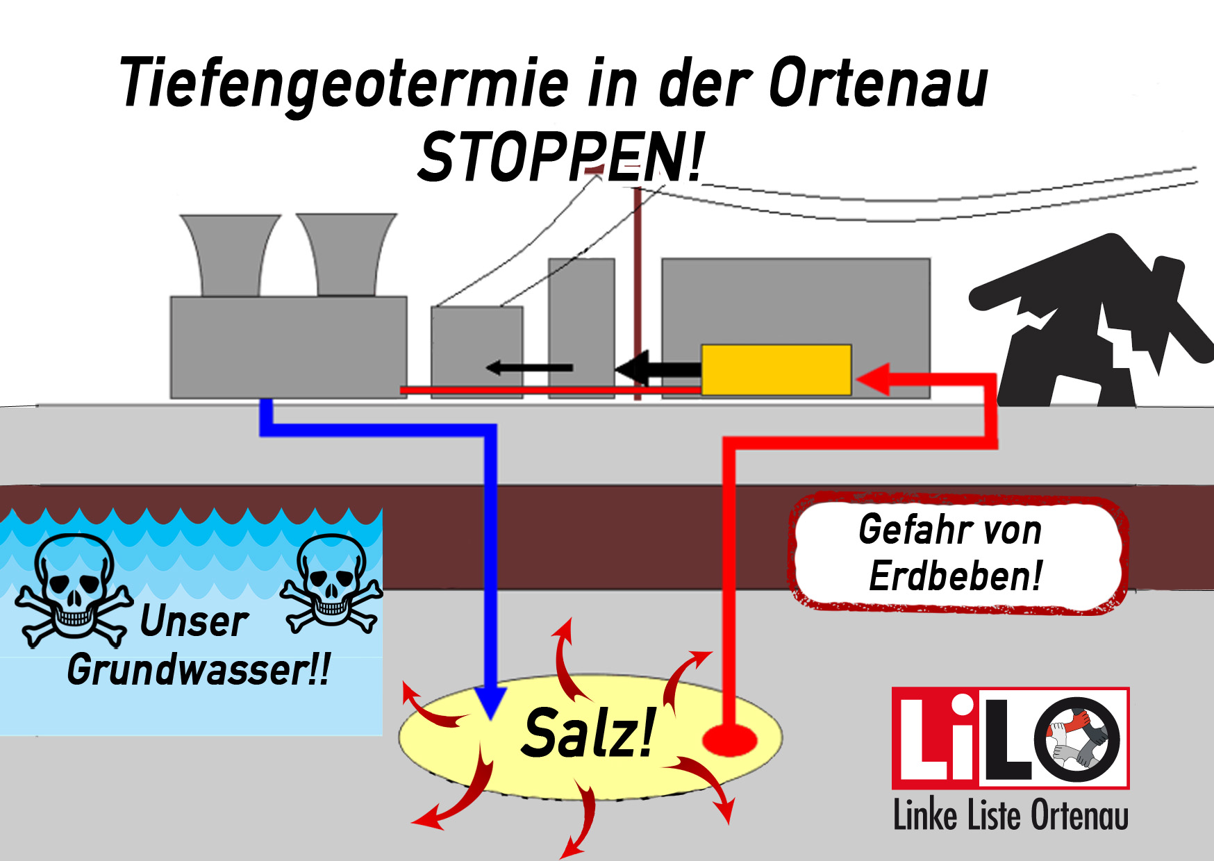 Linke Liste Ortenau - LiLO
Tiefengeothermie in der Ortenau stoppen! Gefahr von Erdbeben!